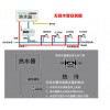 贵阳遵义县管路热水循环泵批发及设计安装