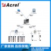 Acrel-Cloud6000安全用电管理云平台 智慧用电